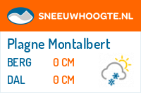 Sneeuwhoogte Plagne Montalbert